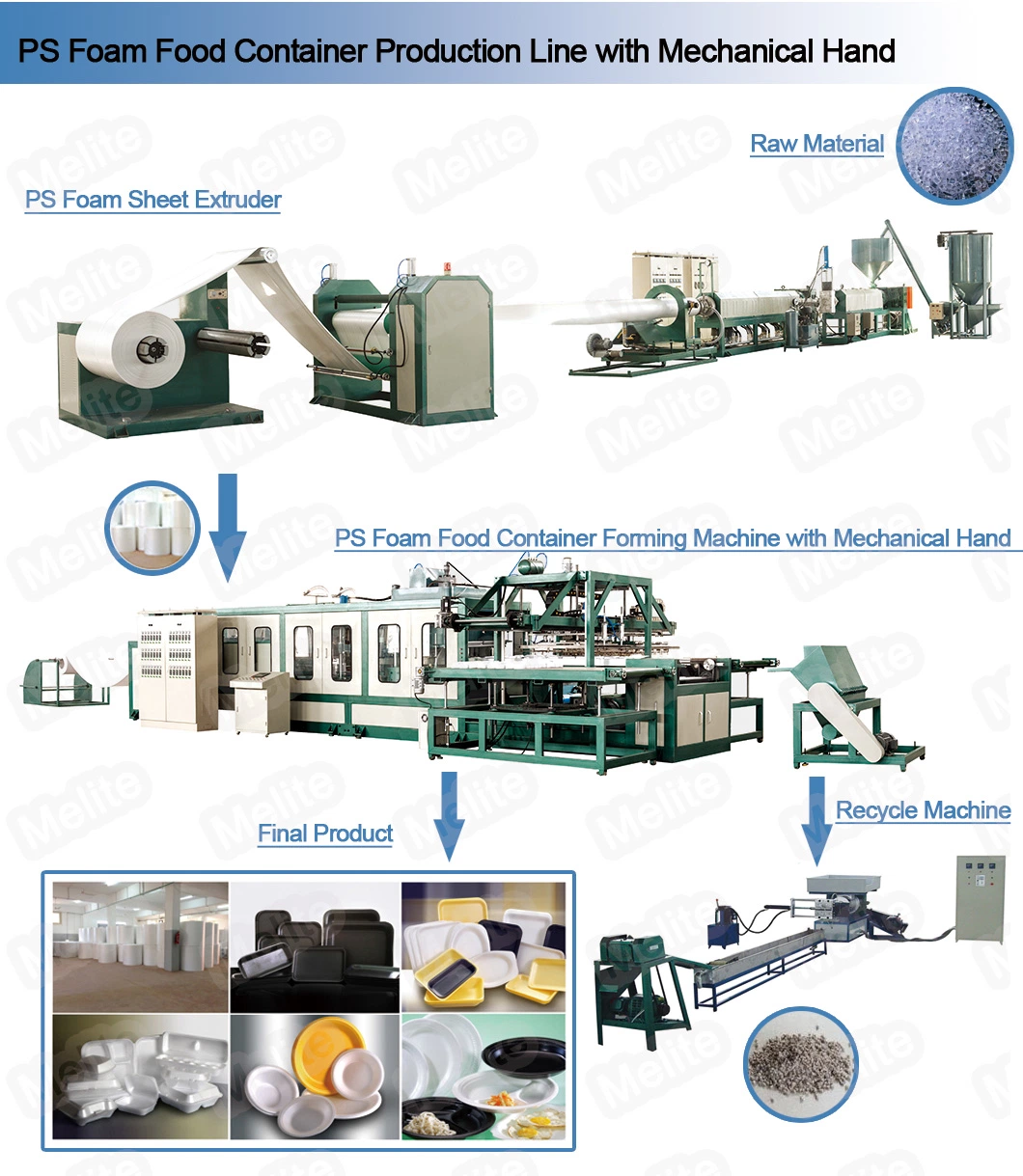 Disposable Food Package PS Foam Container Making Machine Mt105/120